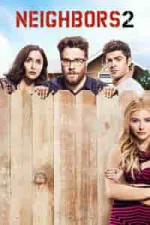 Neighbors 2: Sorority Rising (2016)